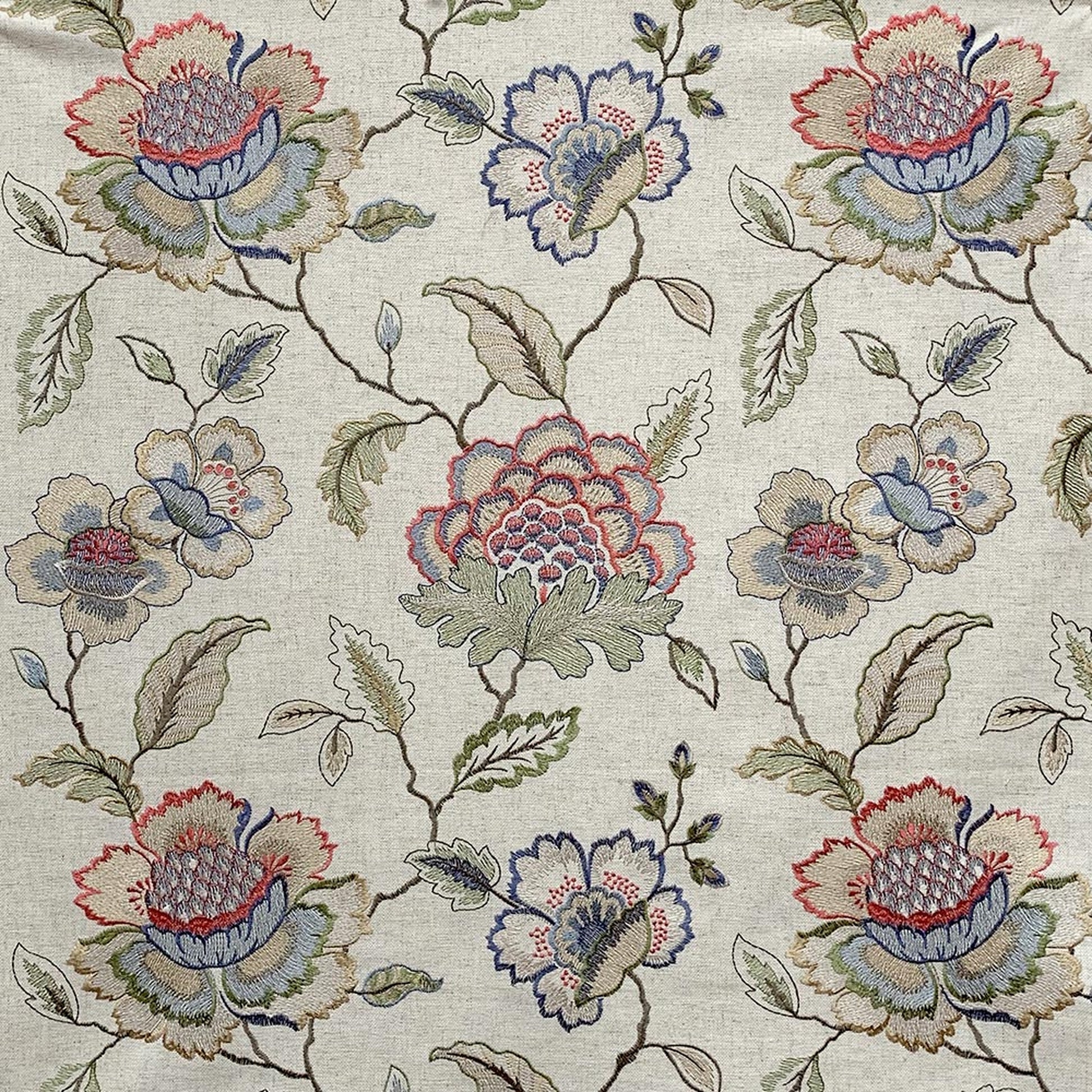 Odakota Blue - Fabricforhome.com